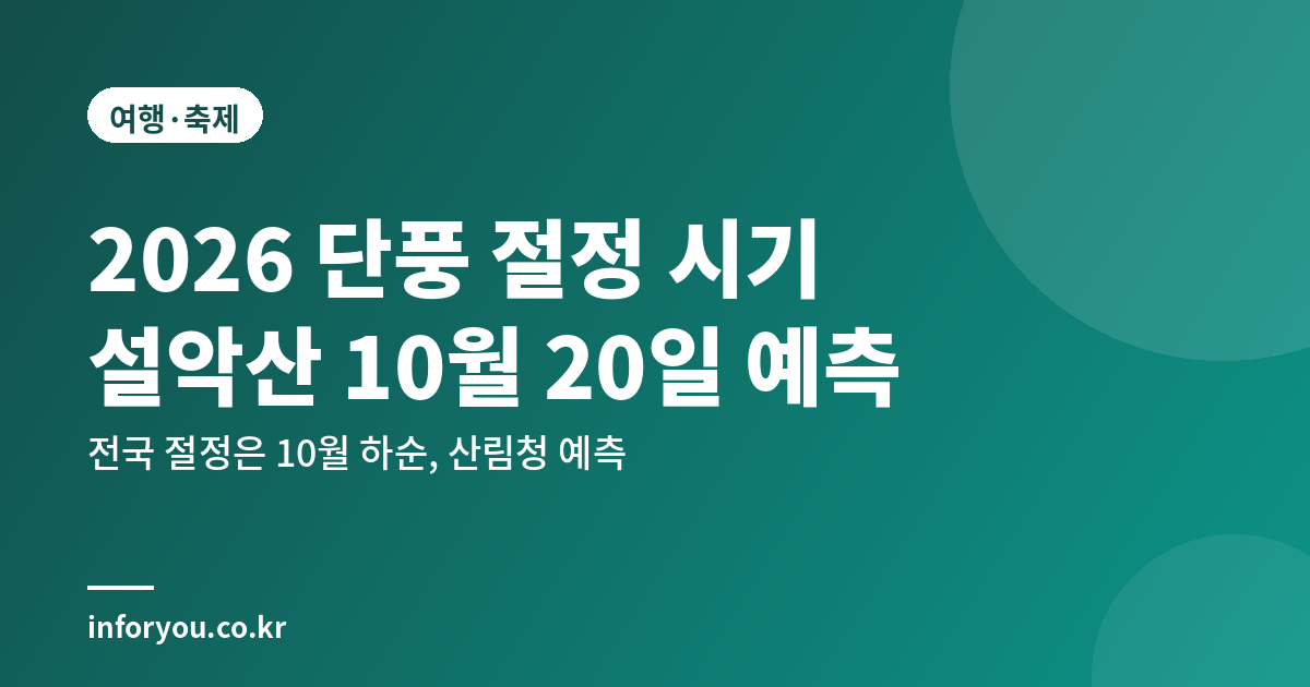 2026 단풍 절정 시기 산별 예측 안내
