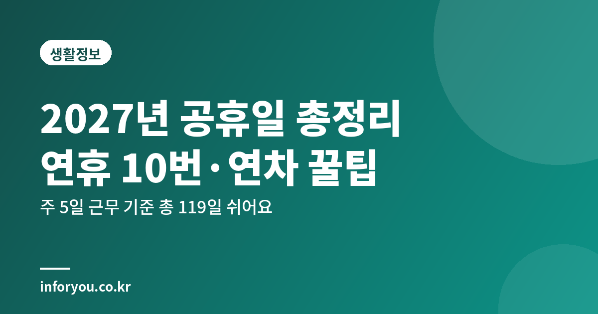 2027년 공휴일·대체공휴일 총정리, 3일 이상 연휴 10번