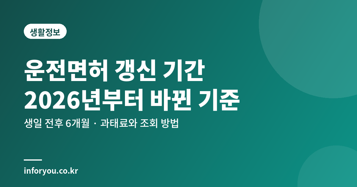 2026 운전면허 갱신 기간 변경과 과태료