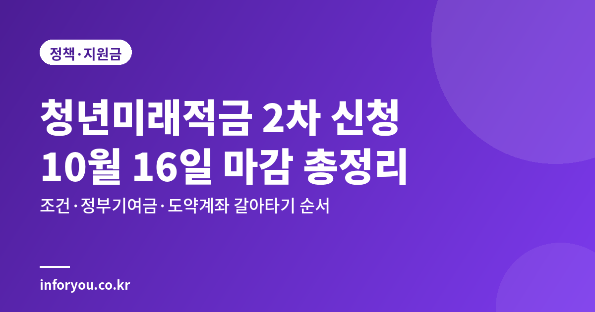 청년미래적금 2차 신청 10월 16일 마감 조건·기여금 정리